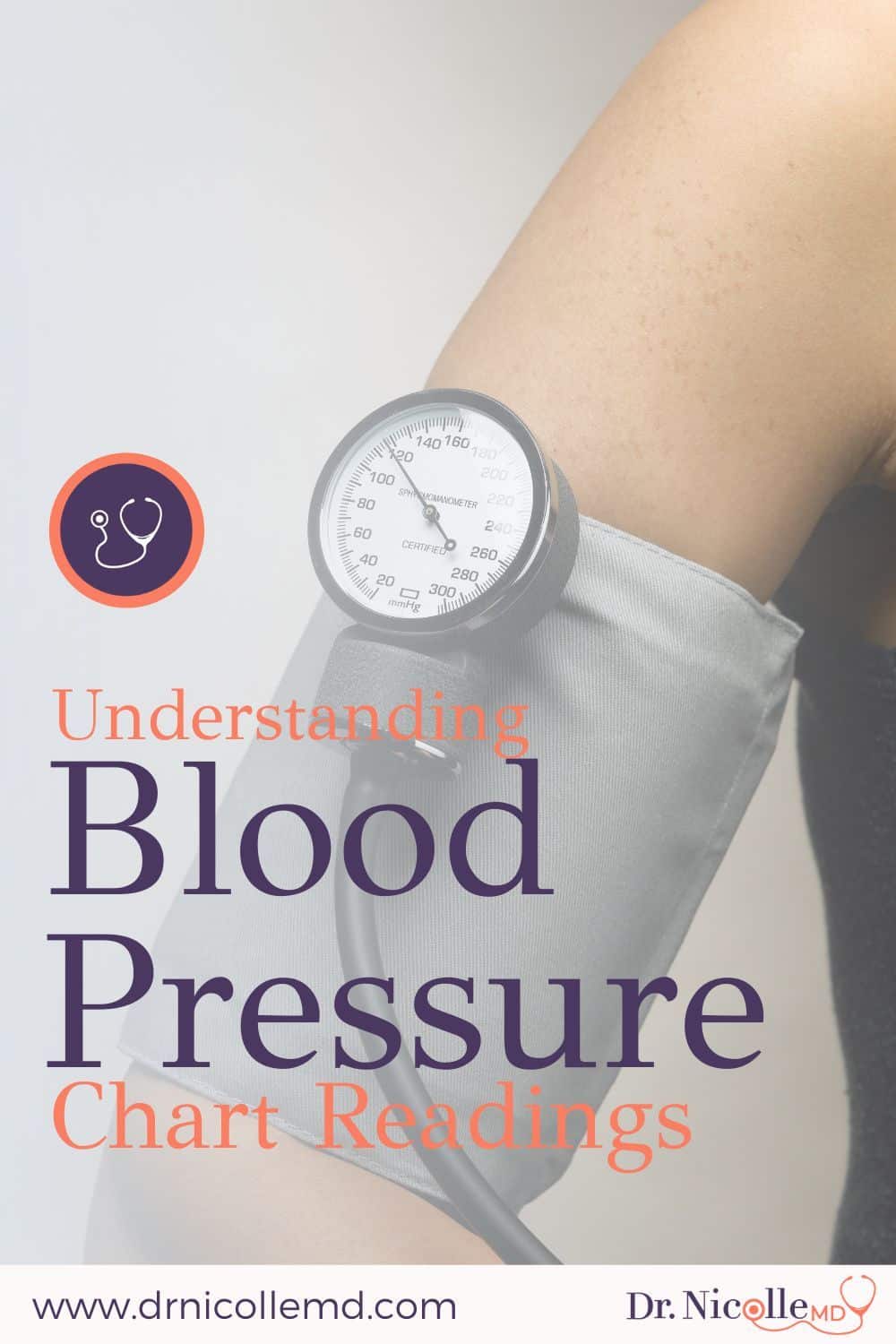 Blood Pressure Chart Readings