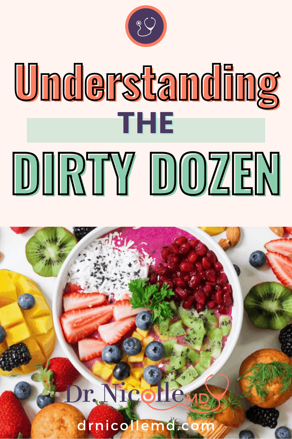 Understanding the Dirty Dozen