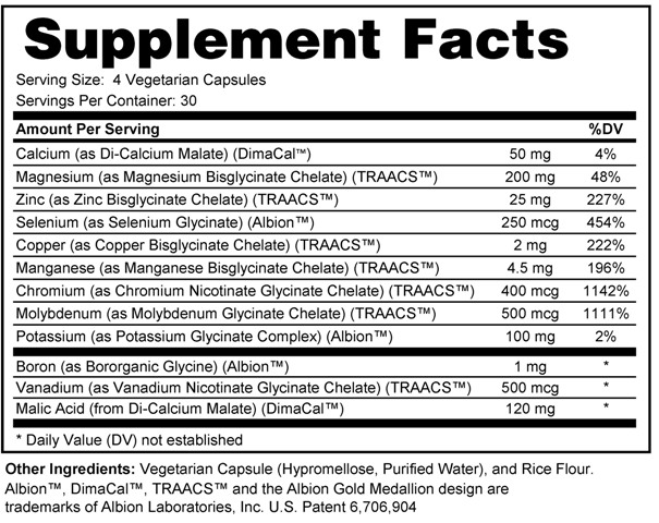 Supplement facts forMineral Capsules 120s