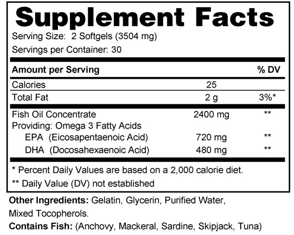 Supplement facts forOmega 3 DS 60s