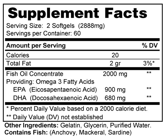 Supplement facts forOmega 3 TS 120s