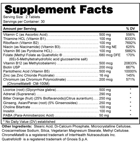 Supplement facts forEnergy Support 60 (Tablets)
