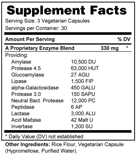 Supplement facts forDigestive Support 90s