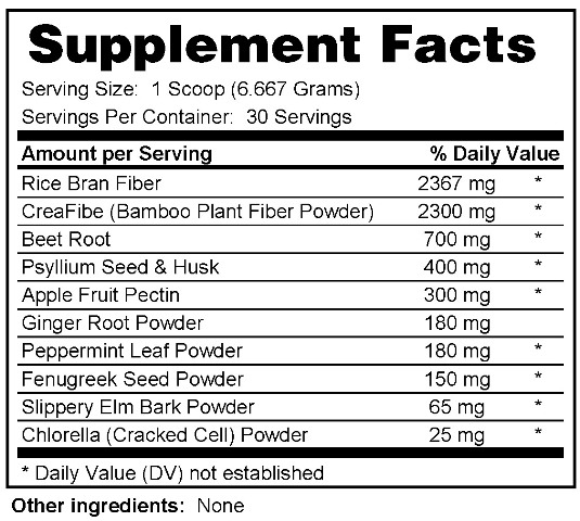 Supplement facts forFiber Powder 200 Grams