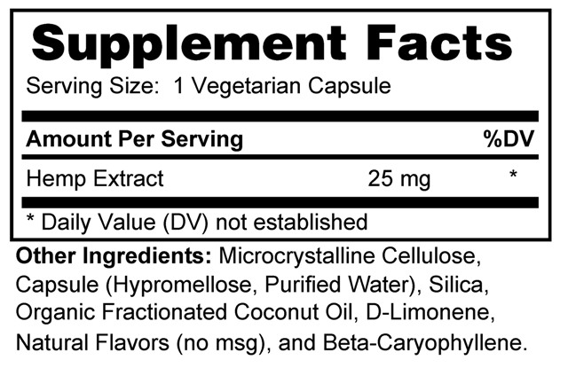 Supplement facts forHemp 25mg 40s