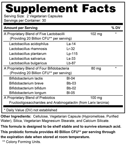 Supplement facts forProbiotic 60s (shelf stable)