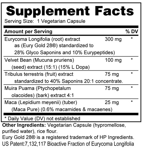 Supplement facts forTest Enhance 60s