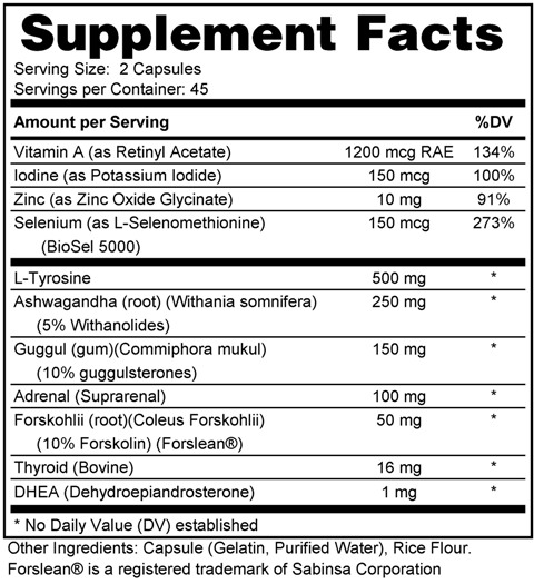 Supplement facts forThyroid Herbal Support 90s