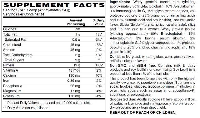 Supplement facts forWhey Protein Vanilla 12 oz/ 340 Grams
